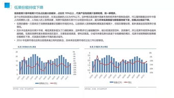 果汁售貨機市場調研報告